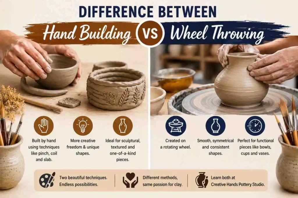 Difference Between Hand Building And Wheel Throwing